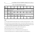 Preview for 102 page of Seagate ST31051 Product Manual