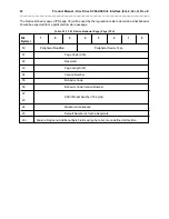 Preview for 104 page of Seagate ST31051 Product Manual