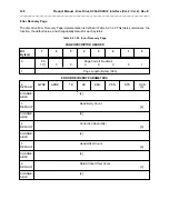 Preview for 158 page of Seagate ST31051 Product Manual