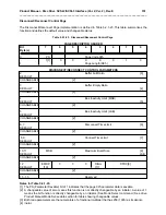 Preview for 161 page of Seagate ST31051 Product Manual