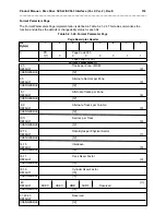 Preview for 163 page of Seagate ST31051 Product Manual