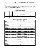 Preview for 166 page of Seagate ST31051 Product Manual