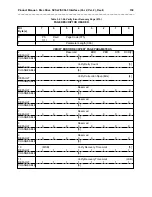 Preview for 169 page of Seagate ST31051 Product Manual