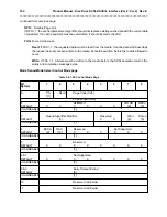 Preview for 174 page of Seagate ST31051 Product Manual