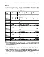 Preview for 176 page of Seagate ST31051 Product Manual