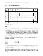 Preview for 179 page of Seagate ST31051 Product Manual