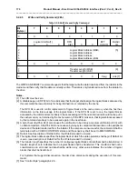 Preview for 186 page of Seagate ST31051 Product Manual