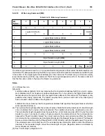 Preview for 193 page of Seagate ST31051 Product Manual