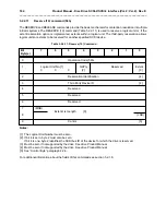 Preview for 194 page of Seagate ST31051 Product Manual