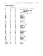 Preview for 46 page of Seagate ST31230DC Product Manual