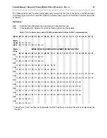 Preview for 49 page of Seagate ST31230DC Product Manual