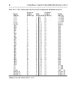 Preview for 64 page of Seagate ST31230DC Product Manual