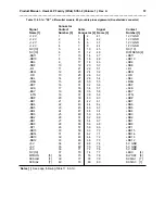 Preview for 65 page of Seagate ST31230DC Product Manual