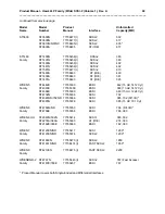 Preview for 77 page of Seagate ST31230DC Product Manual