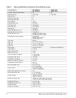 Preview for 10 page of Seagate ST3160215ACE Product Manual