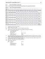 Предварительный просмотр 51 страницы Seagate ST318203FC Product Manual