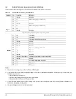 Preview for 26 page of Seagate ST32000641AS - Barracuda XT 2 TB Hard Drive Product Manual