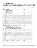 Preview for 29 page of Seagate ST32000641AS - Barracuda XT 2 TB Hard Drive Product Manual