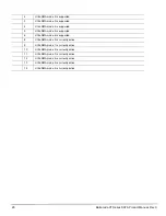 Preview for 32 page of Seagate ST32000641AS - Barracuda XT 2 TB Hard Drive Product Manual