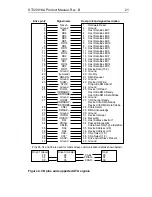 Preview for 28 page of Seagate ST320014A Product Manual