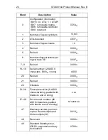 Preview for 31 page of Seagate ST320014A Product Manual