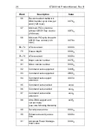 Preview for 33 page of Seagate ST320014A Product Manual