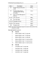 Preview for 34 page of Seagate ST320014A Product Manual