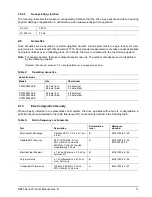 Preview for 21 page of Seagate ST3200826ACE Product Manual