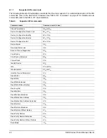 Preview for 32 page of Seagate ST3200826ACE Product Manual