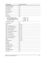 Preview for 33 page of Seagate ST3200826ACE Product Manual