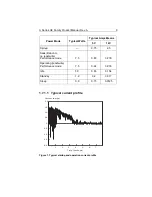 Preview for 17 page of Seagate ST320410ACE Product Manual