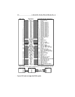 Preview for 30 page of Seagate ST320410ACE Product Manual