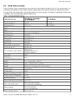 Preview for 8 page of Seagate ST320LM002 Product Manual