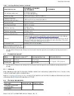 Preview for 9 page of Seagate ST320LM002 Product Manual