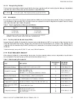 Preview for 15 page of Seagate ST320LM002 Product Manual