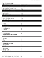 Preview for 26 page of Seagate ST320LM002 Product Manual