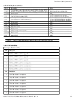 Preview for 29 page of Seagate ST320LM002 Product Manual