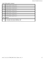 Preview for 30 page of Seagate ST320LM002 Product Manual