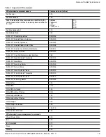 Preview for 22 page of Seagate ST320LT030 Product Manual