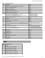 Preview for 25 page of Seagate ST320LT030 Product Manual