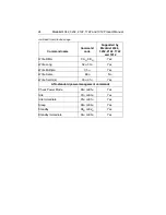 Preview for 32 page of Seagate ST32122A - Medalist 2.1 GB Hard Drive Product Manual