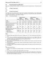 Preview for 29 page of Seagate ST32171DC Product Manual