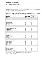 Preview for 51 page of Seagate ST32171DC Product Manual