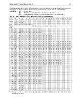 Preview for 57 page of Seagate ST32171DC Product Manual