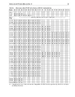 Preview for 59 page of Seagate ST32171DC Product Manual