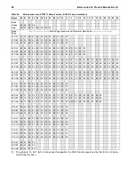 Preview for 60 page of Seagate ST32171DC Product Manual