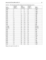 Preview for 73 page of Seagate ST32171DC Product Manual