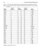 Preview for 74 page of Seagate ST32171DC Product Manual