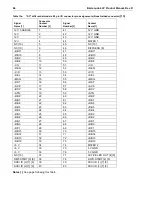 Preview for 76 page of Seagate ST32171DC Product Manual