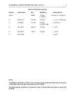 Preview for 5 page of Seagate ST32430N Product Manual